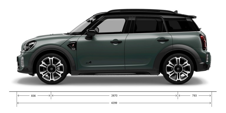 MINI Countryman – side view – dimensions